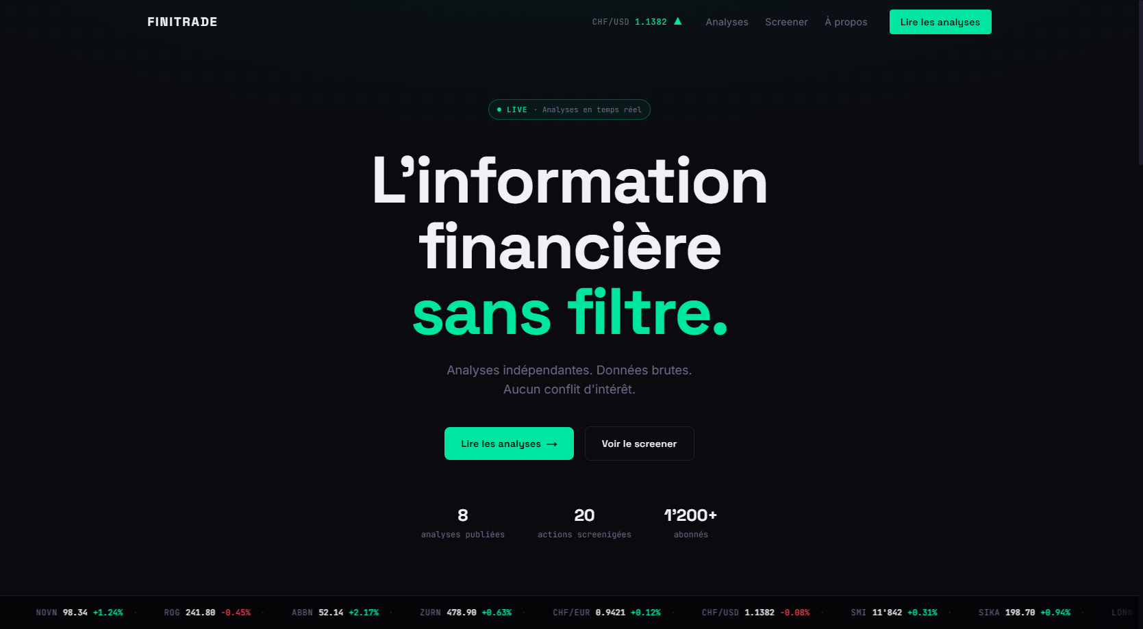 finitrade.com
